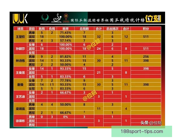 世界杯竞猜稳定平台全攻略带你轻松赢取高额奖金