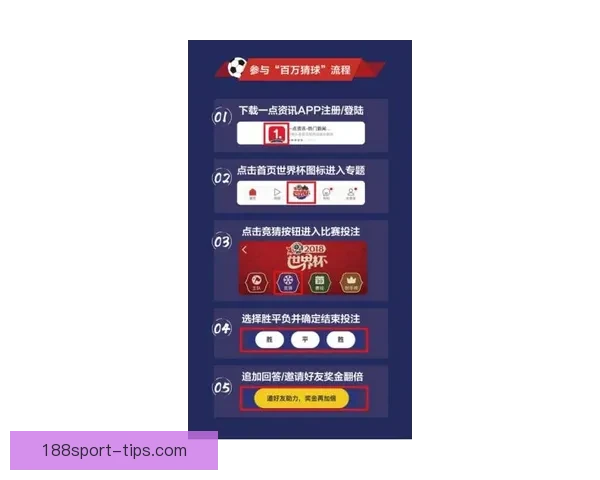 掌握世界杯竞猜比分实战技巧提升命中率与投注技巧全解析